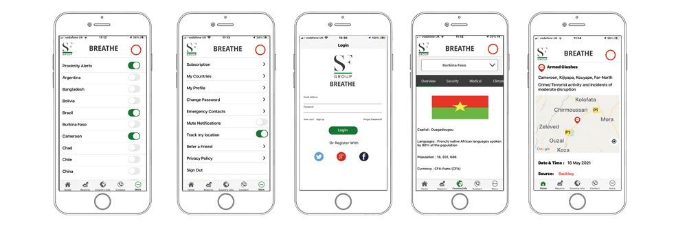 SF BREATHE Platform