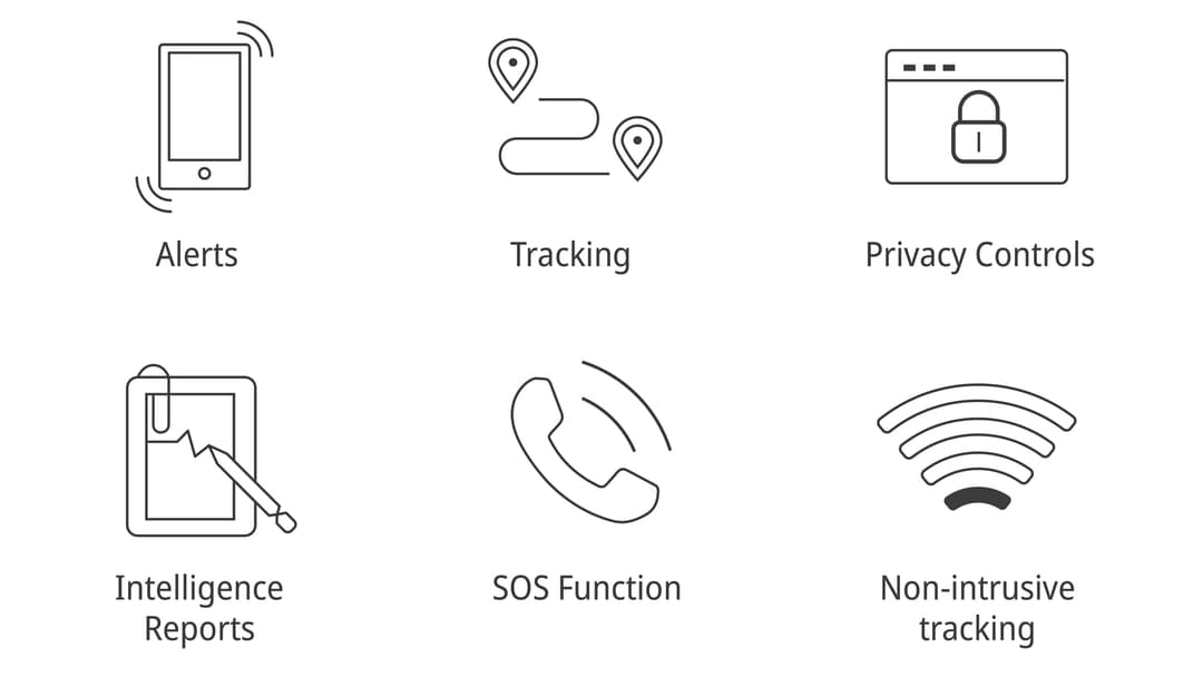 Key Features