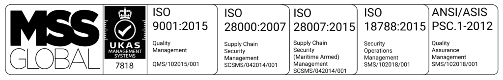 UKAS SCQPS
