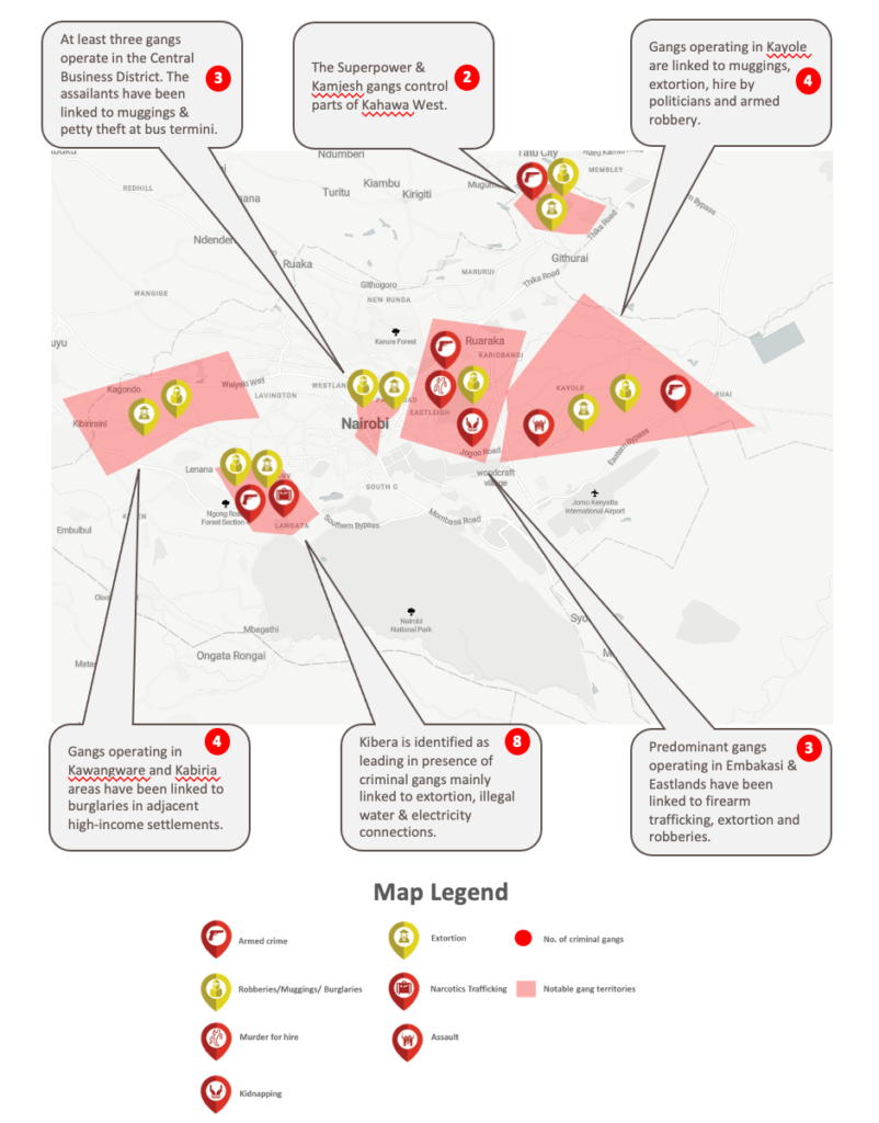 nairobi & mombasa criminal gangs graphic